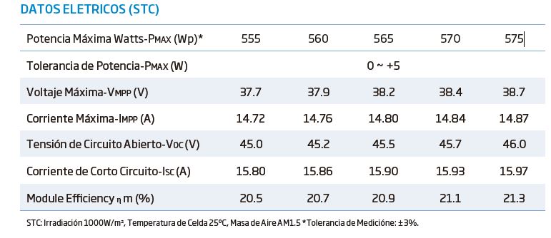 Trina Solar -AgiS 715 - 720  W Bifacial Monocristalino